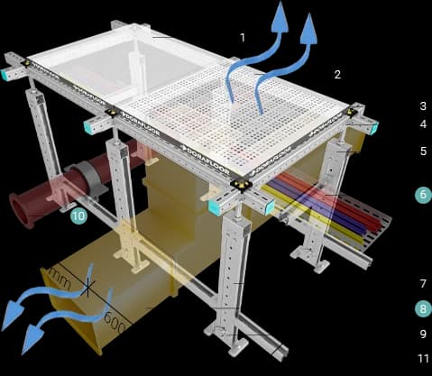 DOF.SSM-02 Smart Seismic System