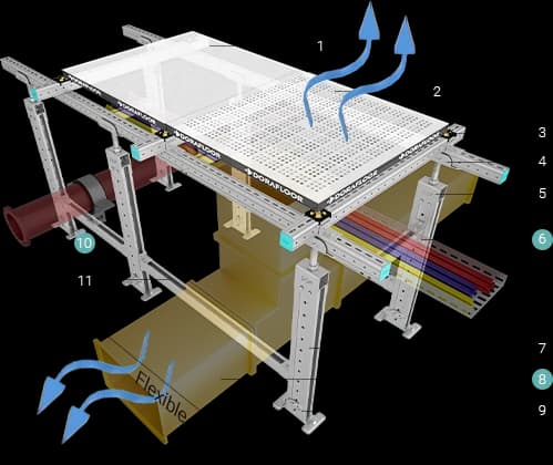 DOF.SSM-01 Smart Seismic System