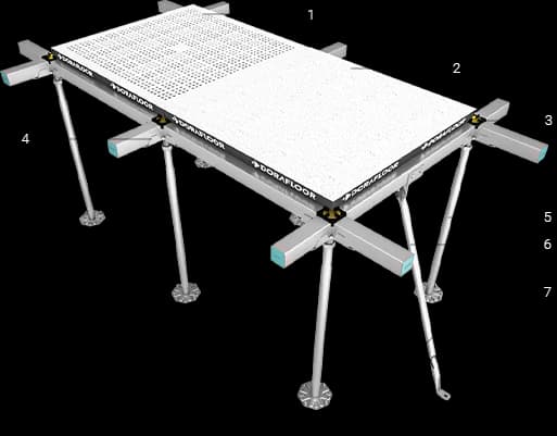 DOF.SS-01 Standard Seismic System